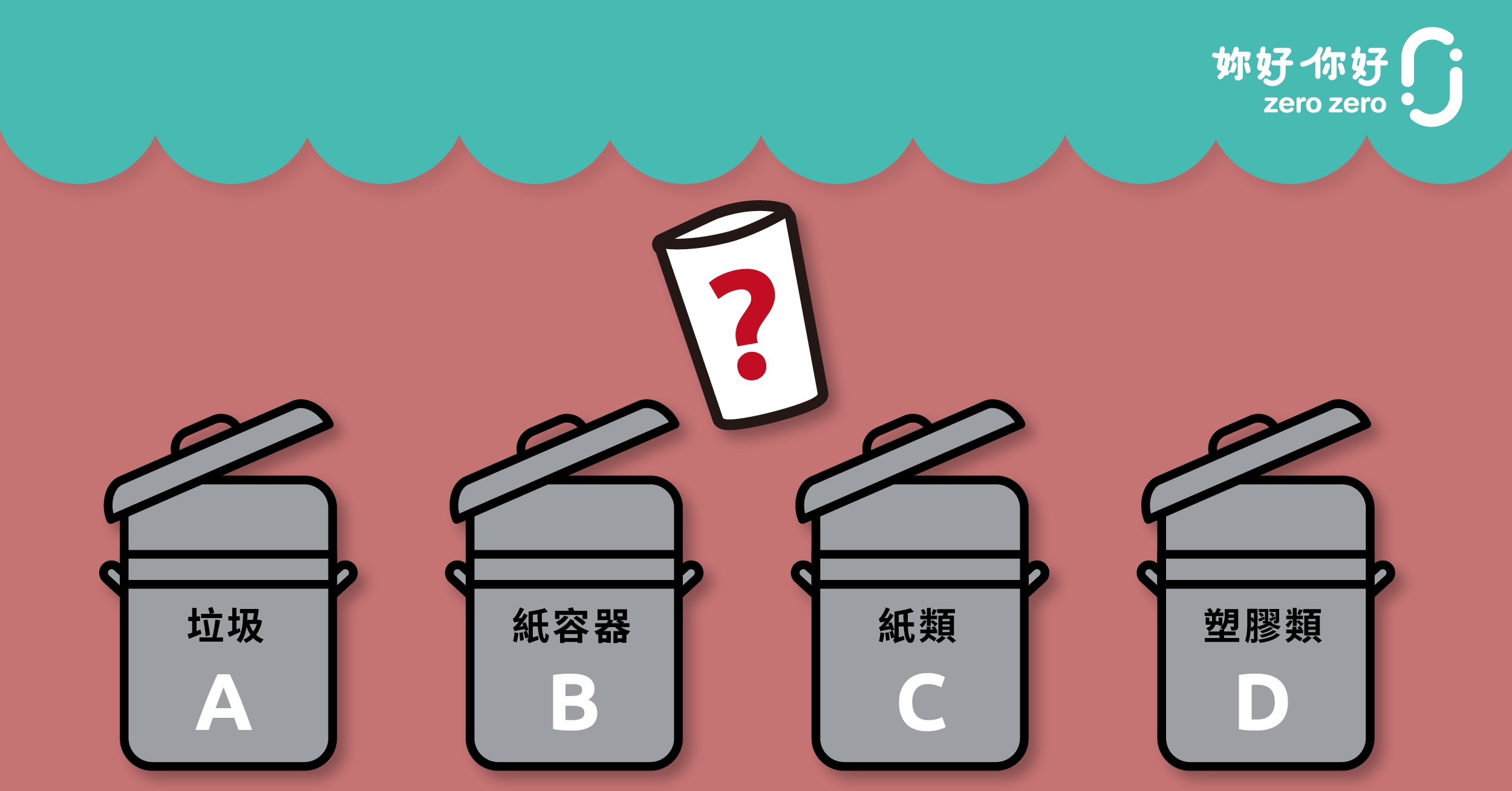 再生紙，回收百問，循環經濟，紙容器回收，紙杯可以回收嗎，紙類再生，紙類回收，資源回收，資源回收站，資源循環