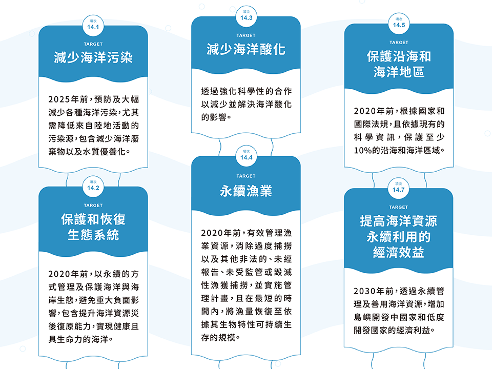 逗號,回收再誌第八刊